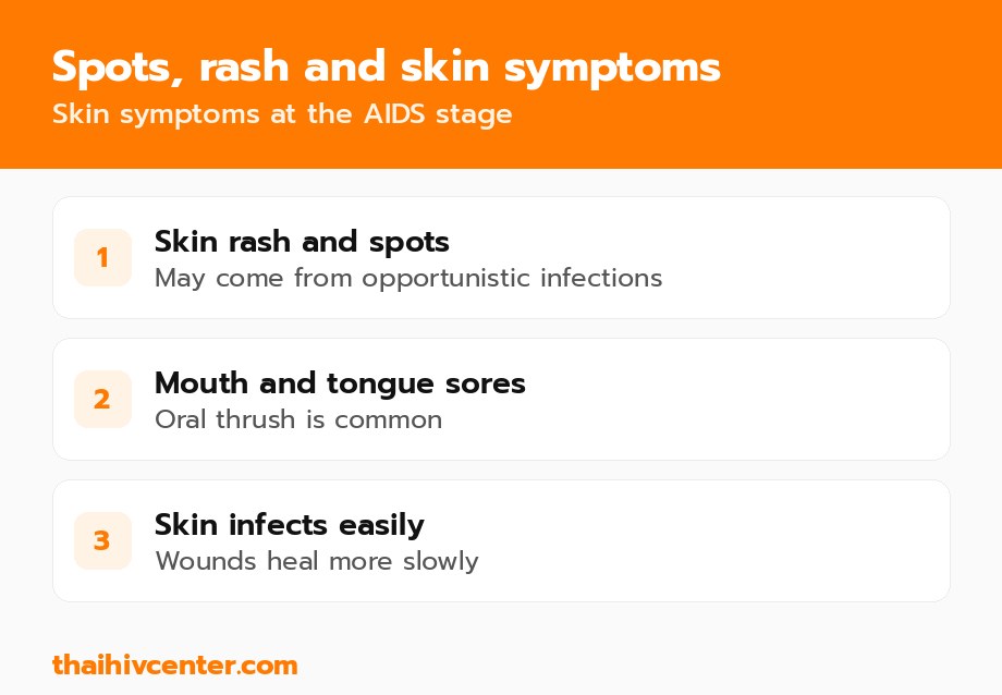 Spots, rash and skin symptoms at the AIDS stage