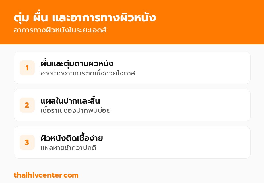 ตุ่ม ผื่น และอาการทางผิวหนังในระยะเอดส์