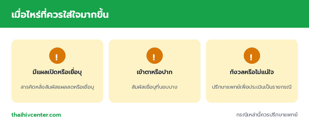 อินโฟกราฟิกเมื่อไหร่ที่ควรใส่ใจมากขึ้น มีแผลเปิดหรือเยื่อบุ เข้าตาหรือปาก และกังวลหรือไม่แน่ใจควรปรึกษาแพทย์