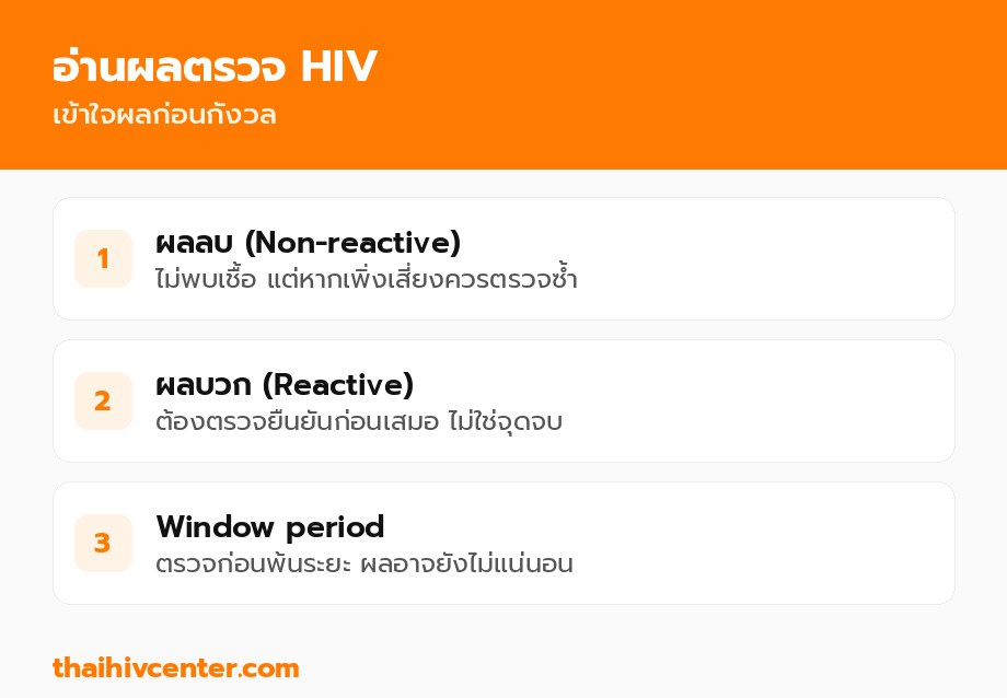 อ่านผลตรวจ HIV