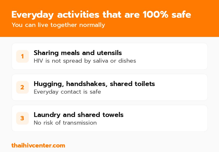 Household activities that are safe