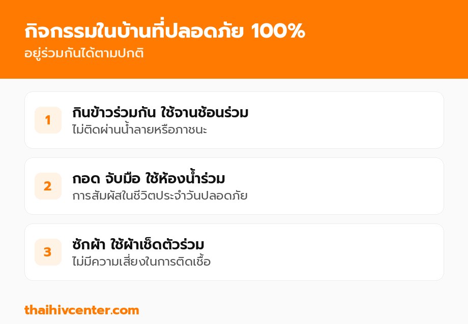 กิจกรรมในบ้านที่ปลอดภัย
