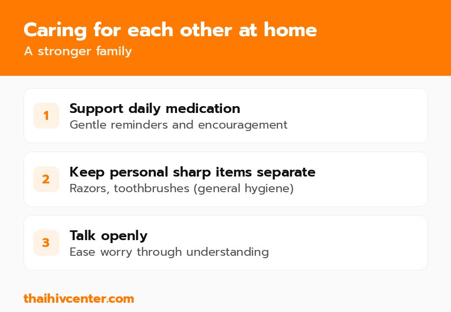 How to care for each other at home
