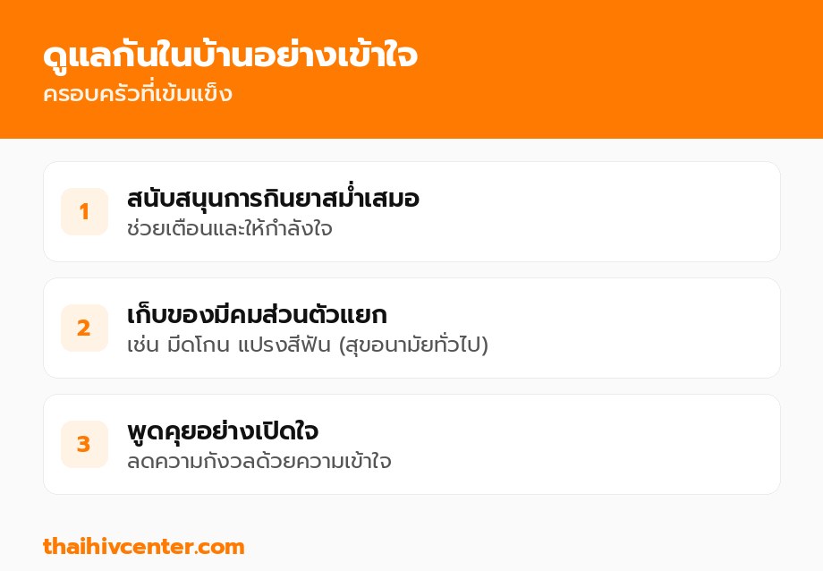 วิธีดูแลกันในบ้าน