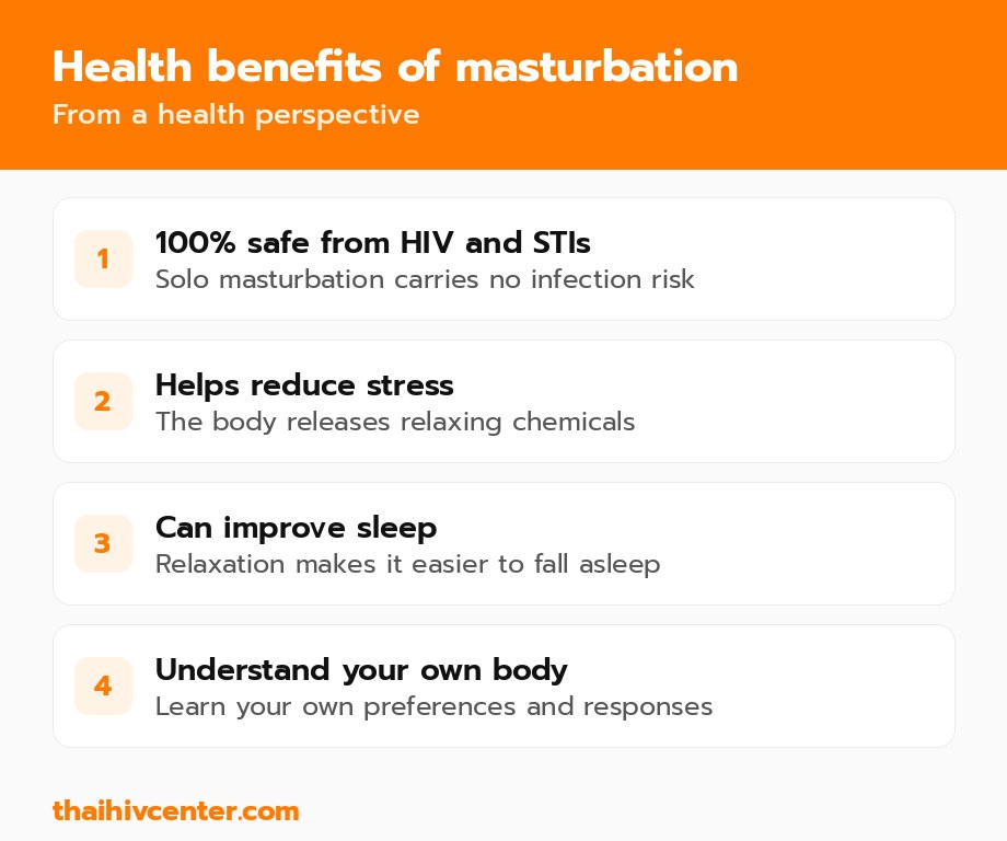 Health benefits of masturbation