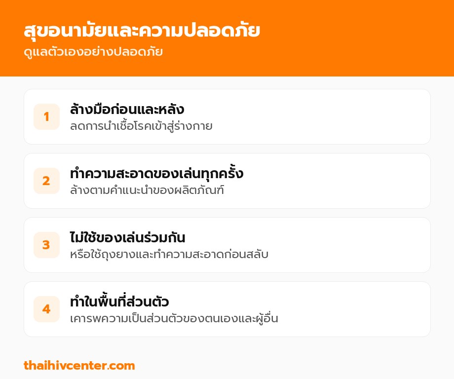 สุขอนามัยและความปลอดภัยในการช่วยตัวเอง