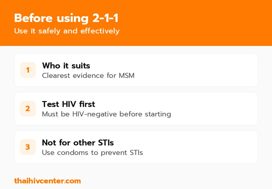 What to know before choosing 2-1-1