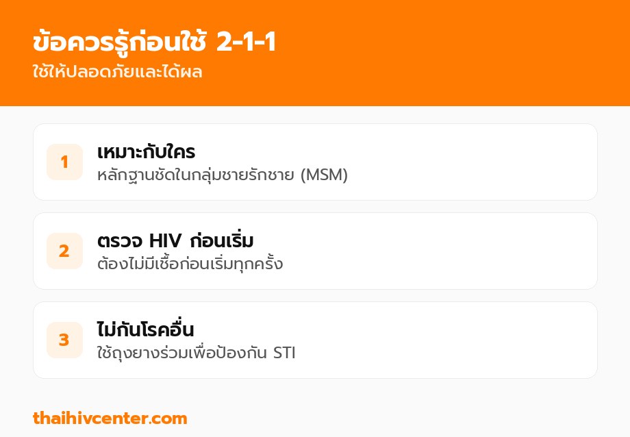 ข้อควรรู้ก่อนเลือกใช้ 2-1-1