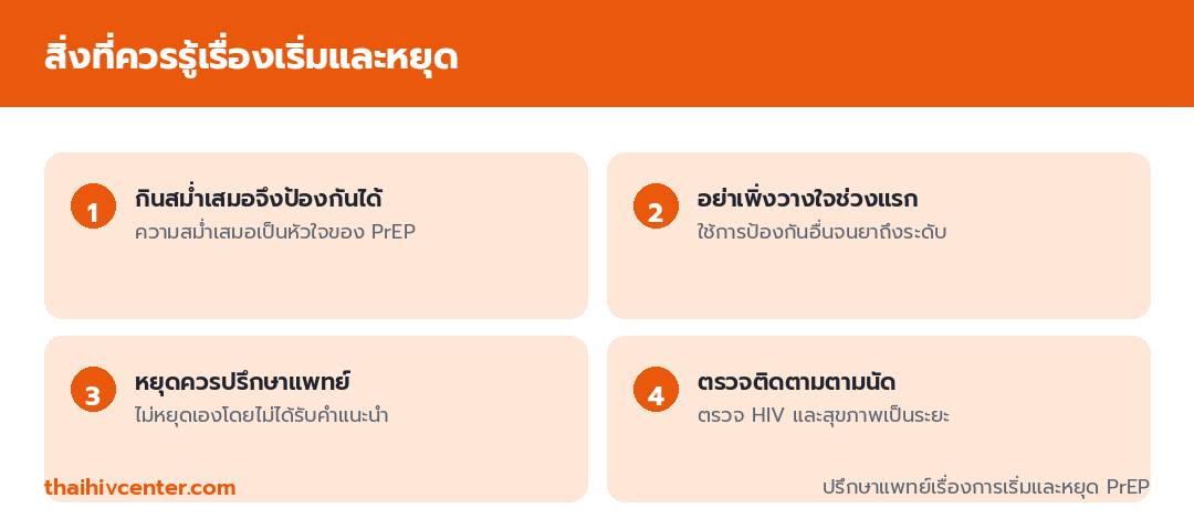อินโฟกราฟิกสิ่งที่ควรรู้เรื่องเริ่มและหยุด PrEP กินสม่ำเสมอจึงป้องกันได้ อย่าเพิ่งวางใจช่วงแรก หยุดควรปรึกษาแพทย์ และตรวจติดตามตามนัด