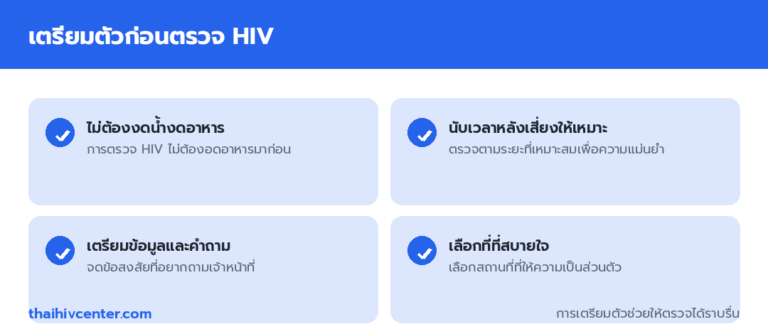 อินโฟกราฟิกเตรียมตัวก่อนตรวจ HIV ไม่ต้องงดน้ำงดอาหาร นับเวลาหลังเสี่ยงให้เหมาะ เตรียมข้อมูลและคำถาม และเลือกที่ที่สบายใจ