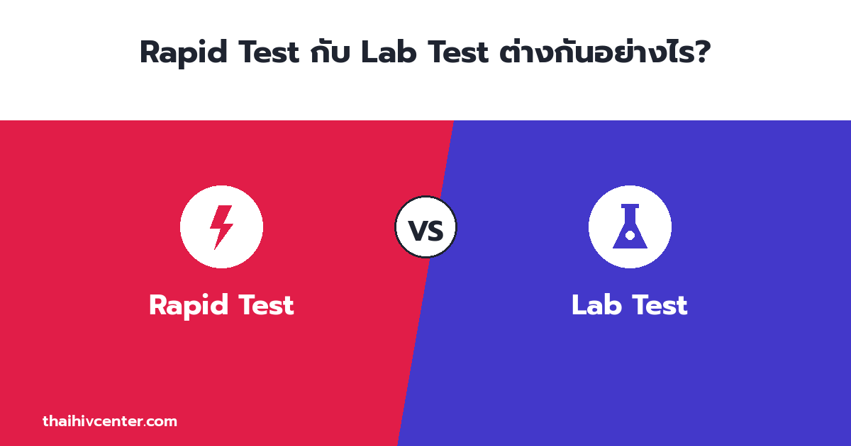 Rapid Test กับ Lab Test ต่างกันอย่างไร? เลือกแบบไหนดี