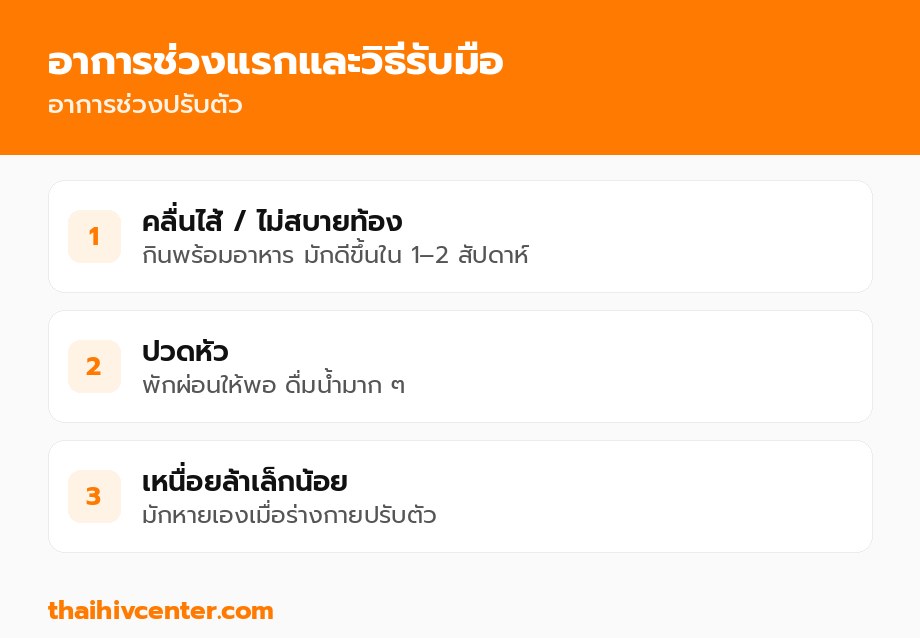 อาการช่วงแรกและวิธีรับมือ