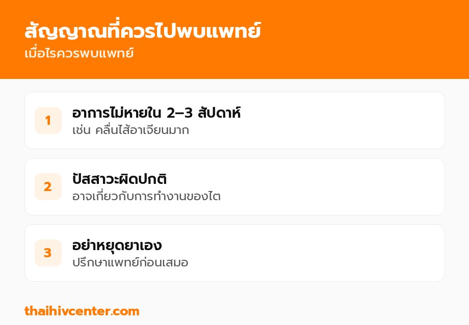 สัญญาณที่ควรไปพบแพทย์