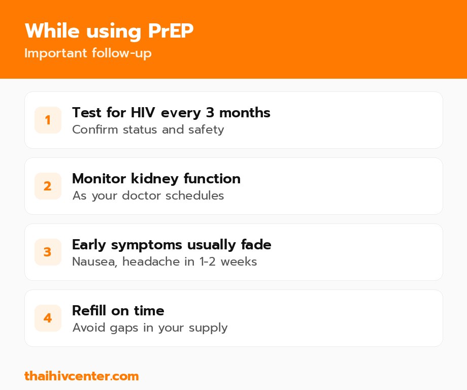What to monitor while using PrEP