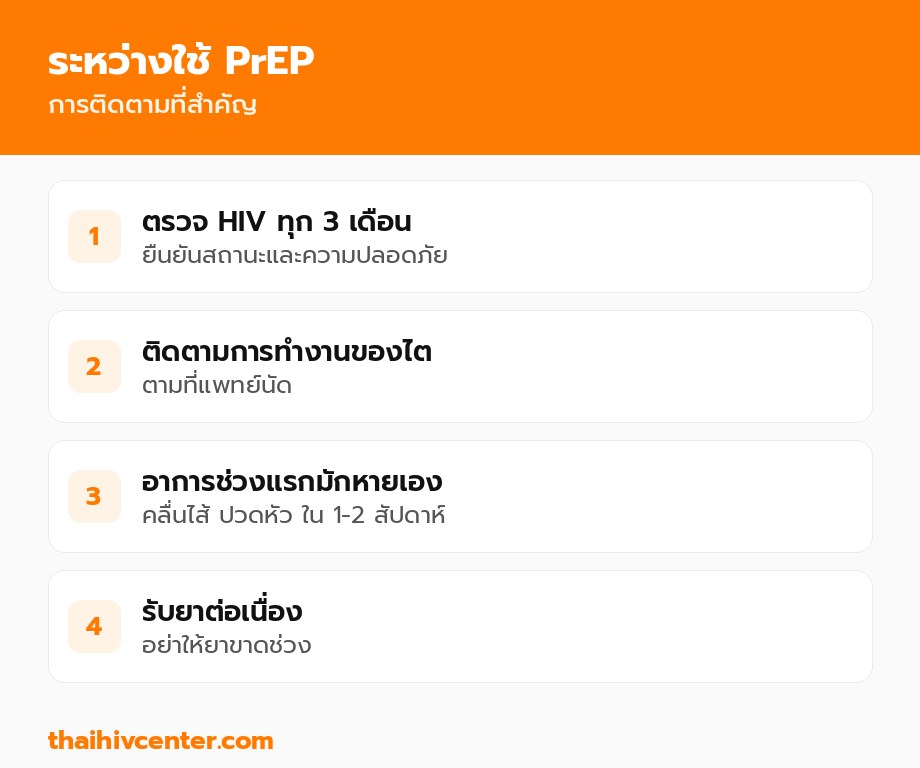 ระหว่างใช้ PrEP ต้องติดตามอะไร