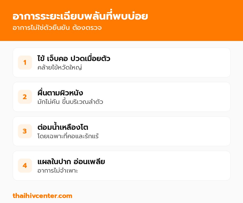 อาการระยะเฉียบพลันที่พบบ่อย