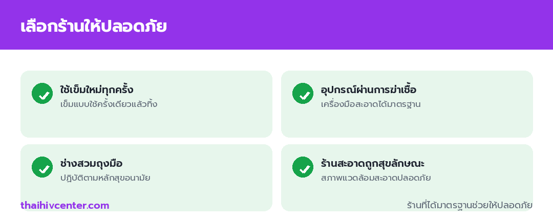 อินโฟกราฟิกเลือกร้านให้ปลอดภัย ใช้เข็มใหม่ทุกครั้ง อุปกรณ์ผ่านการฆ่าเชื้อ ช่างสวมถุงมือ และร้านสะอาดถูกสุขลักษณะ